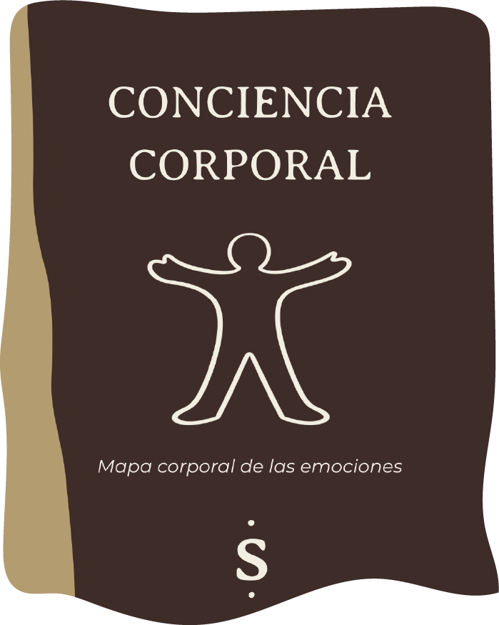 Mapa corporal de emociones